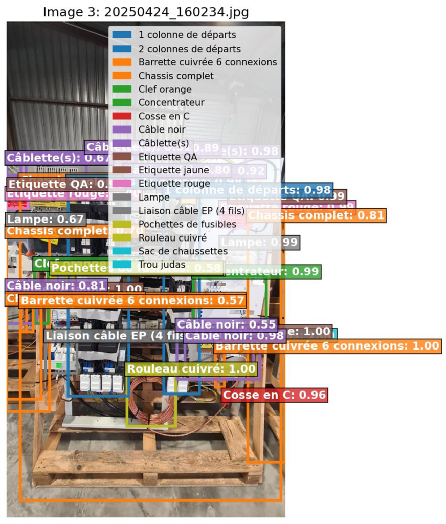 Système d’inspection visuelle automatisée par IA – Octarina
