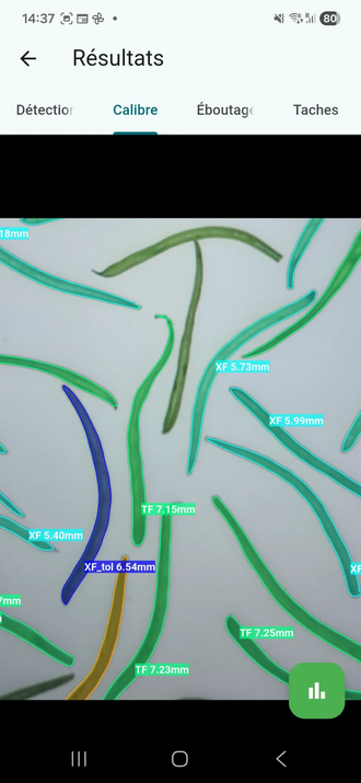 Système d’inspection visuelle automatisée par IA – Octarina